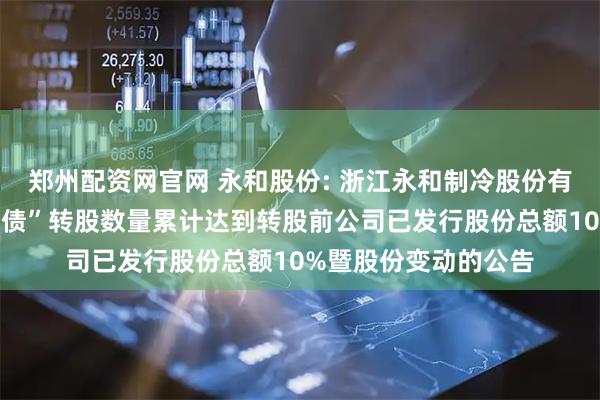 郑州配资网官网 永和股份: 浙江永和制冷股份有限公司关于“永和转债”转股数量累计达到转股前公司已发行股份总额10%暨股份变动的公告